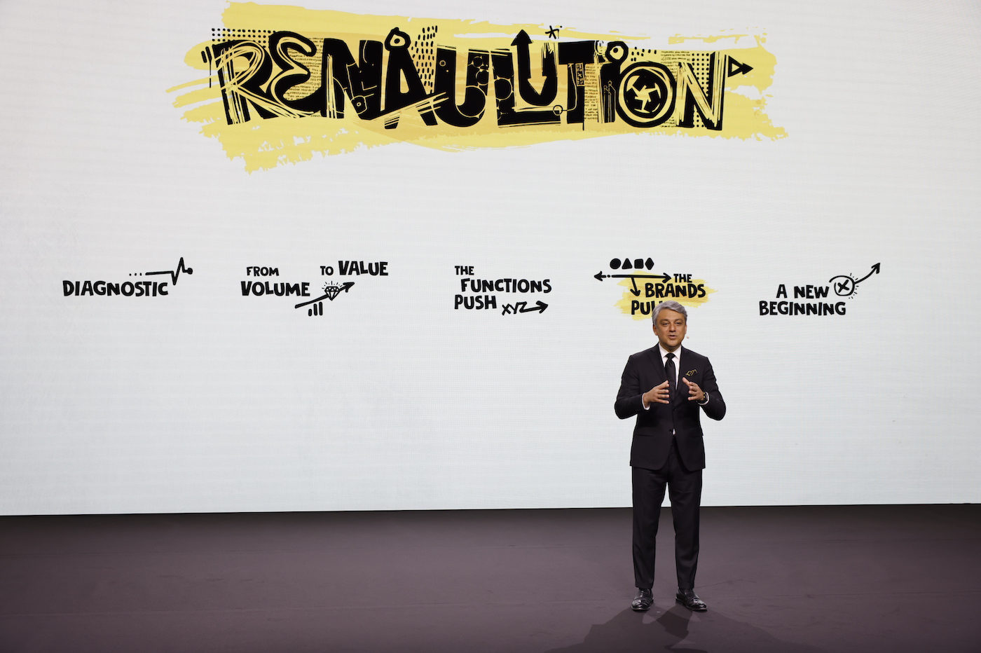 Renault objectif horizon 2026