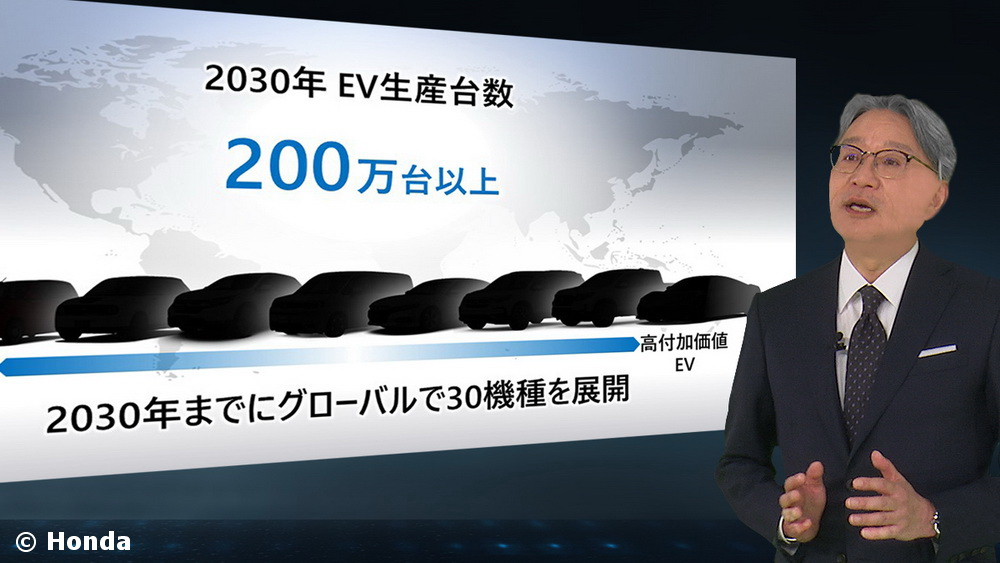 Honda Stratégie électrification