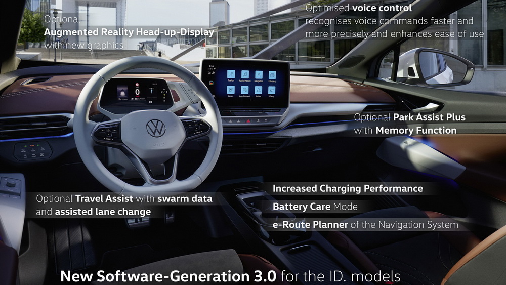 Volkswagen Logiciel ID. 3.0