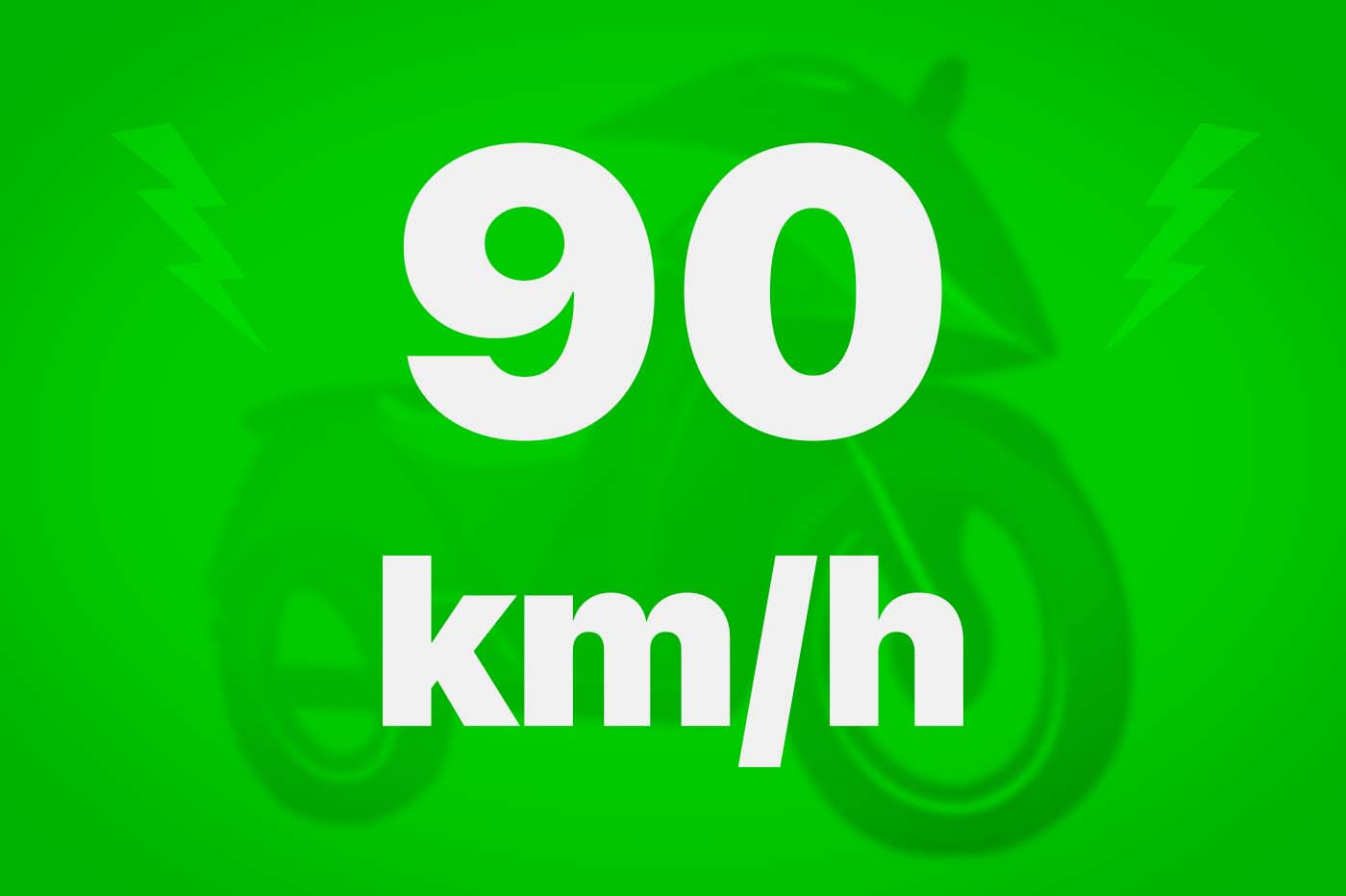 Meilleur scooter électrique 90 km/h