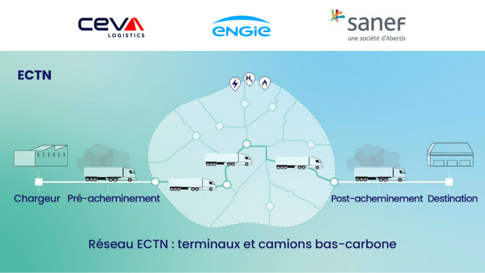 Alliance ECTN